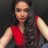 raginisharma